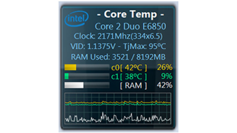 Core Temp v1.18.1 电脑温度监测工具