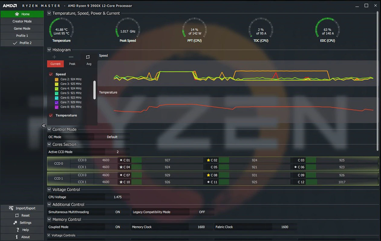 AMD Ryzen Master v2.13.1.3097 超频控制工具