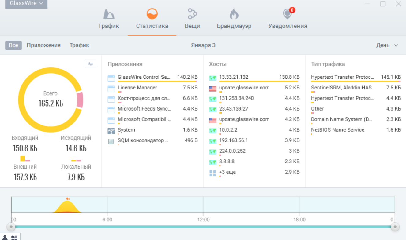 DeskSoft BWMeter v9.0.3 网络带宽控制和监控软件