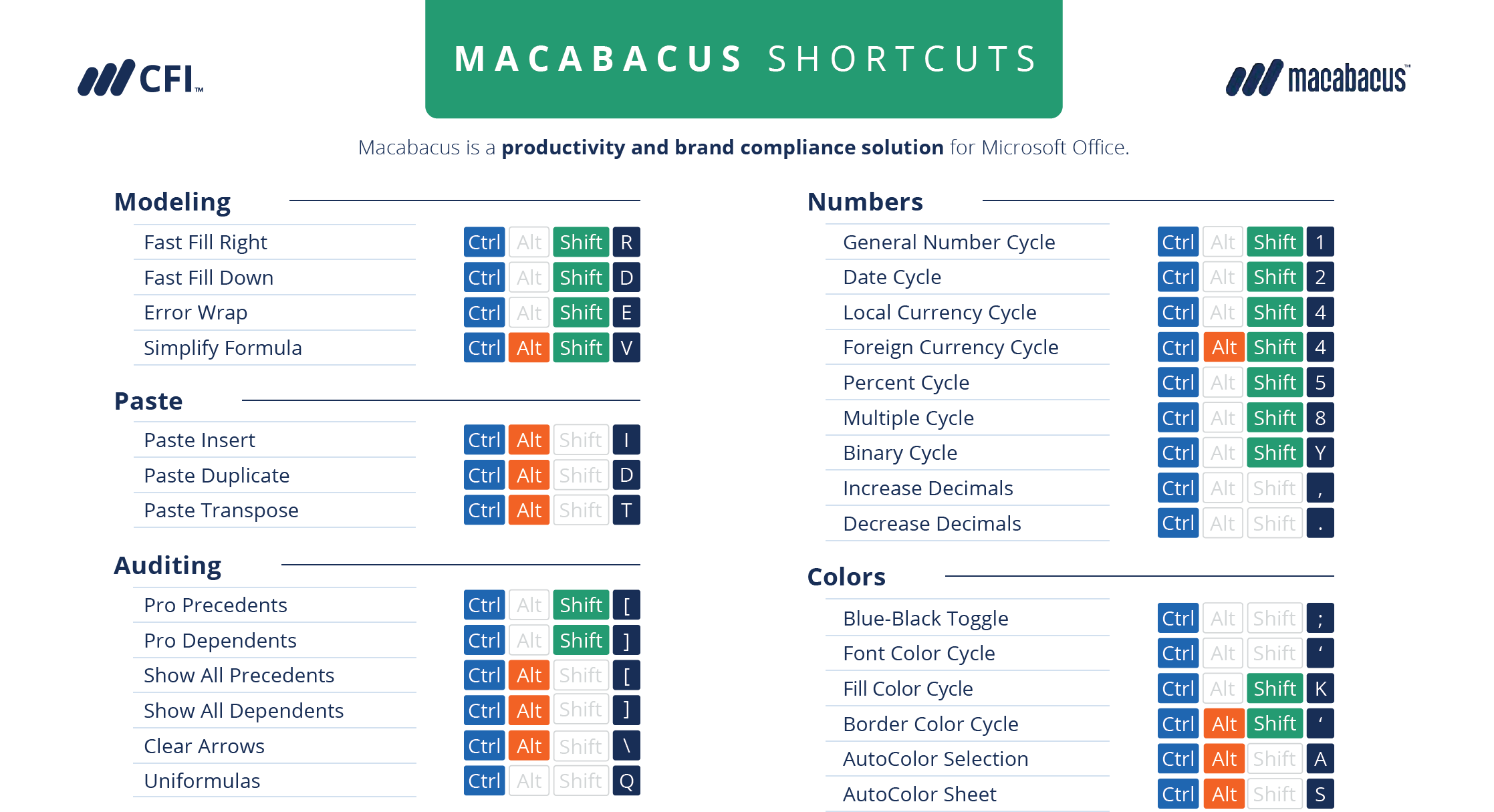 Macabacus for Microsoft Office v9.6.7 构建复杂模型办公插件