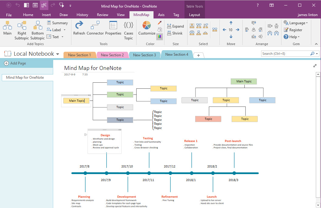 OneNoteGem Mind Map for OneNote 2021 11.3.0.72 思维导图插件