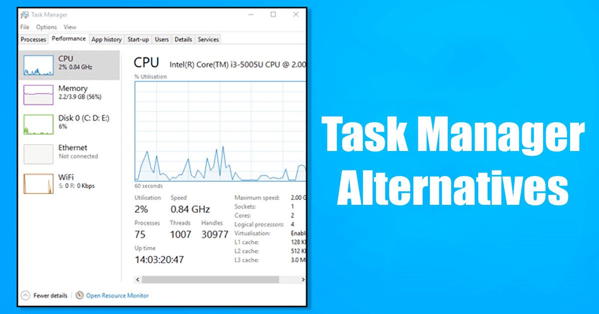 Alternate Task Manager v3.330 可替代Windows任务管理器