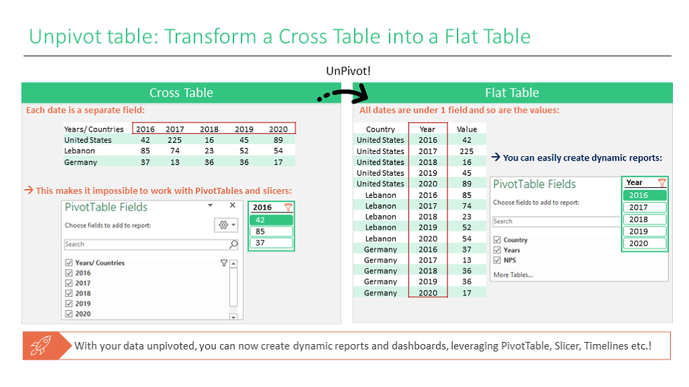 Power-user for PowerPoint and Excel v1.6.1842.0 办公软件设计插件