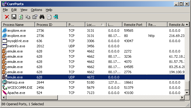 CurrPorts v2.77 监控TCP/IP网络端口/连接工具