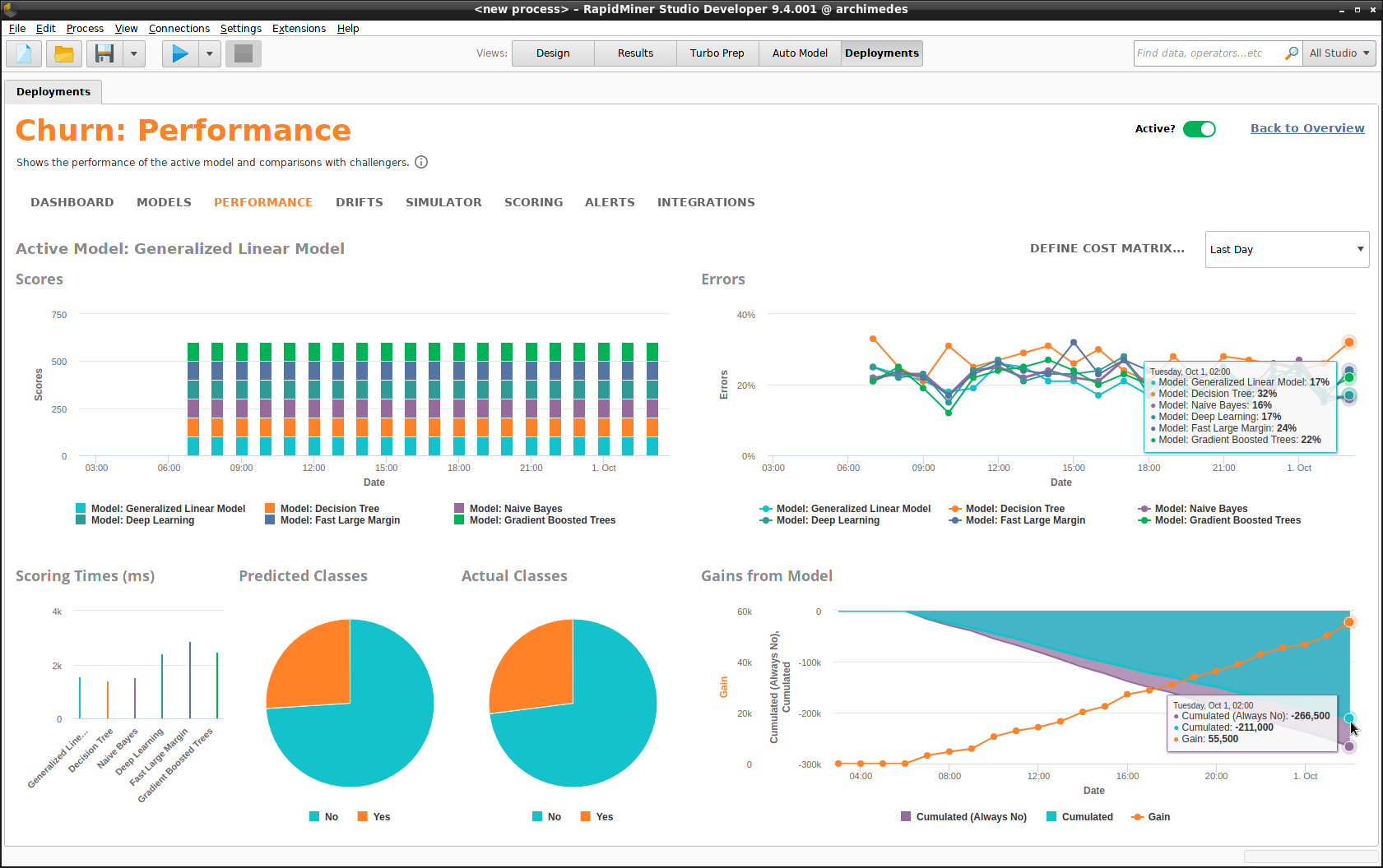 RapidMiner Studio Developer v9.10.8 数据分析和建模设计工具