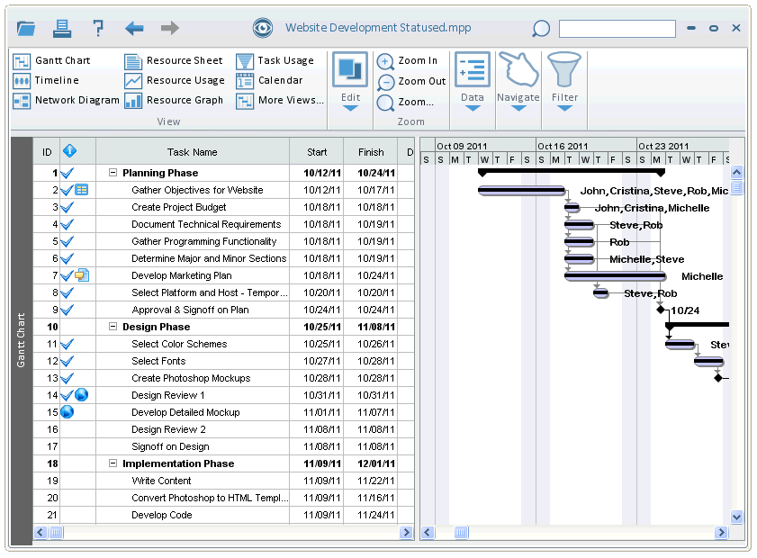 Steelray Project Viewer v6.22 项目管理工具