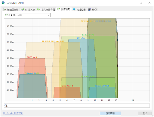 Homedale v2.11 Wi-Fi/WLAN监控工具