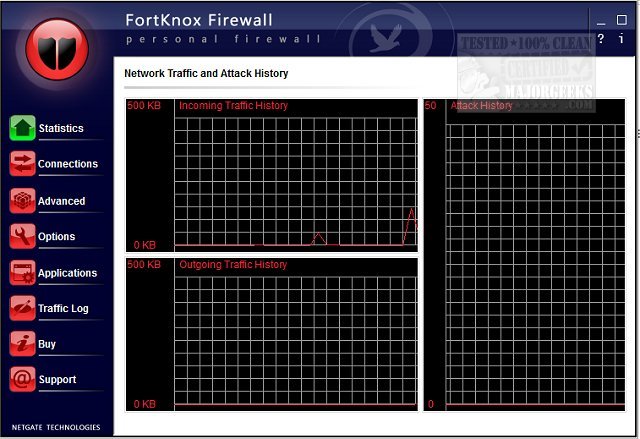 NETGATE FortKnox Personal Firewall v23.0.220 个人防火墙工具