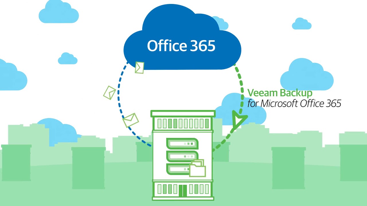 Veeam Backup for Microsoft Office 365 v7.0.0.3604 备份和恢复数据工具