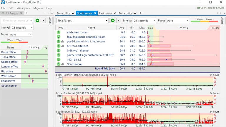 PingPlotter Professional v5.24.3.8913 Ping和跟踪路由监控工具