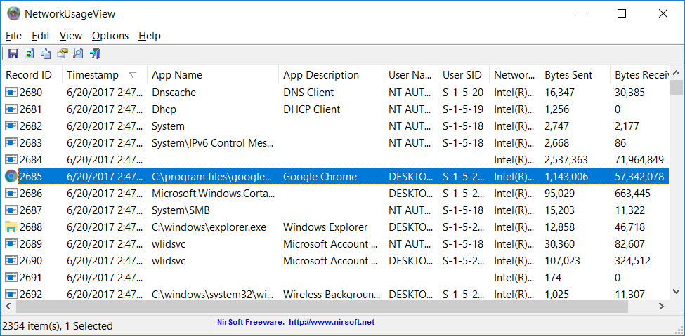 NetworkUsageView v1.31 提取并显示网络使用信息工具