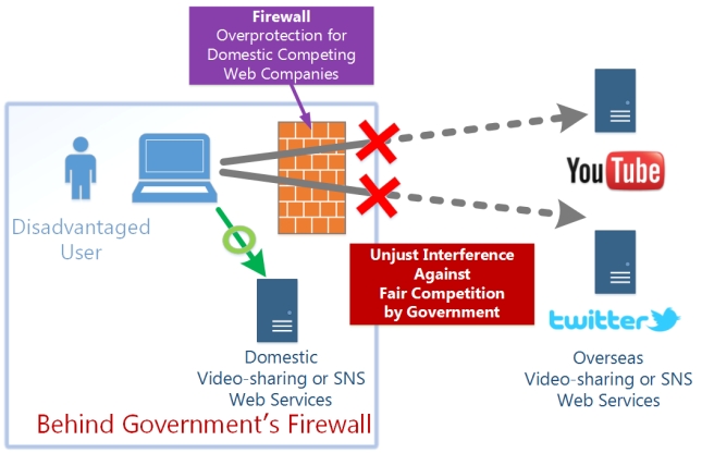 VPN Gate Client Plug-in 2023.12.13 Build 9799 VPN客户端软件