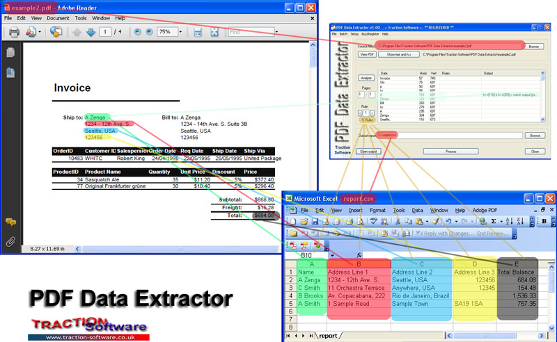 PDF Data Extractor Enterprise v3.04 PDF数据提取工具