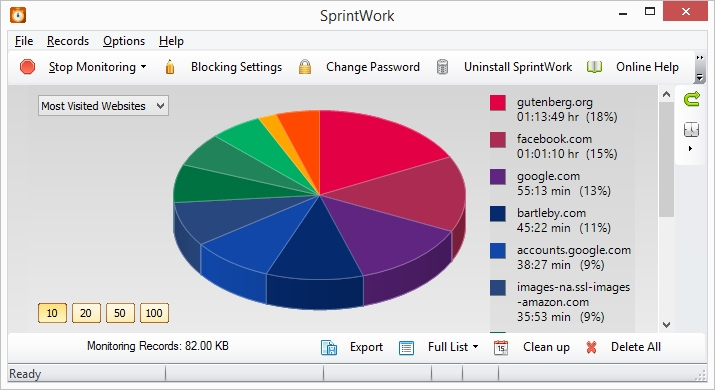 SprintWork v3.0.1.1 阻止和时间跟踪软件