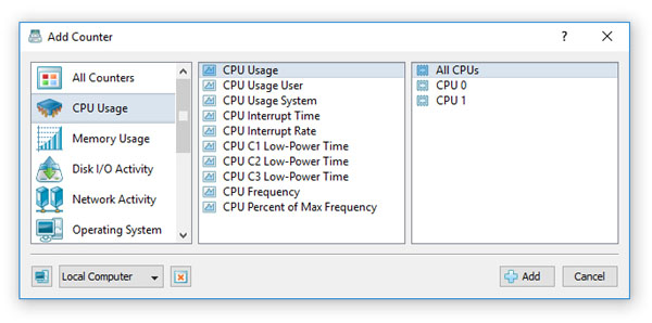 sysgauge_cpu_monitoring_counters