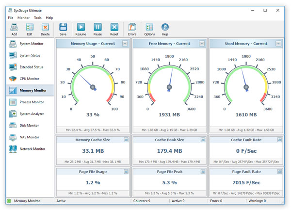 sysgauge_memory_monitor