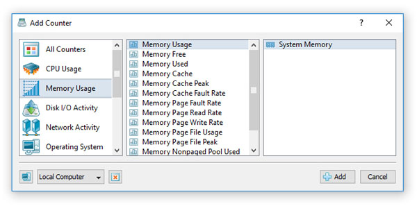 sysgauge_memory_usage_monitoring