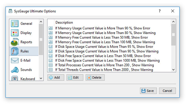 sysgauge_options_rules