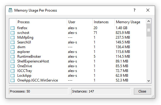 sysgauge_spm_memory_usage_per_process-1