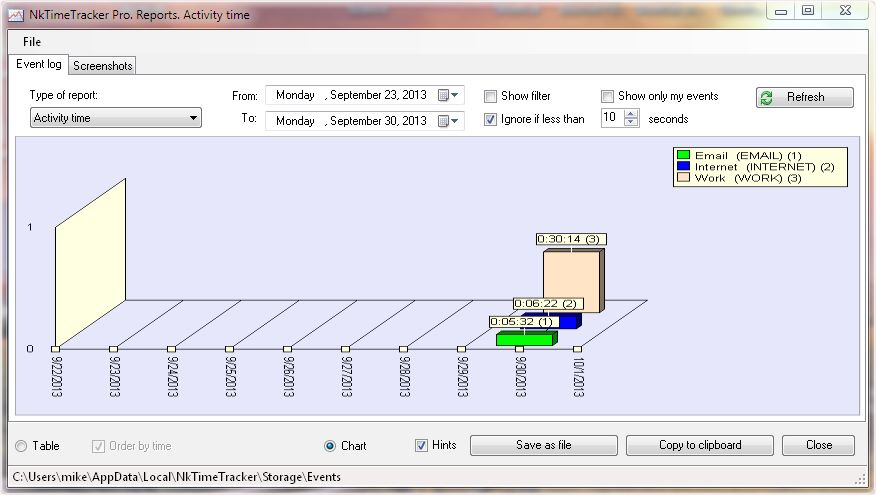 NkTimeTracker Pro v4.01.002.0 程序和网站时间跟踪软件