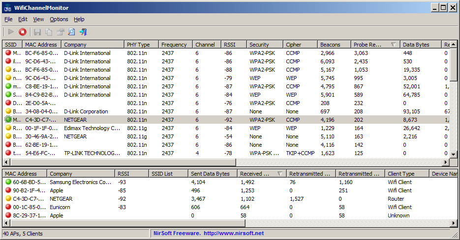 WifiChannelMonitor v1.70 捕获WiFi流量软件