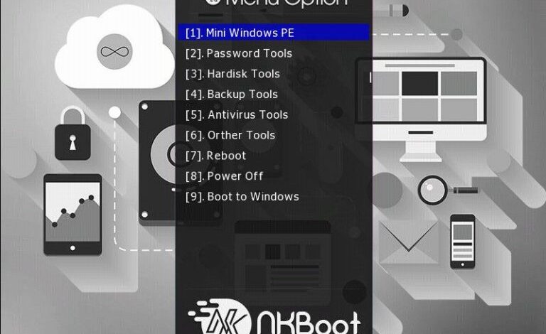 NKBoot 2021 v3.0 Final 计算机救援工具