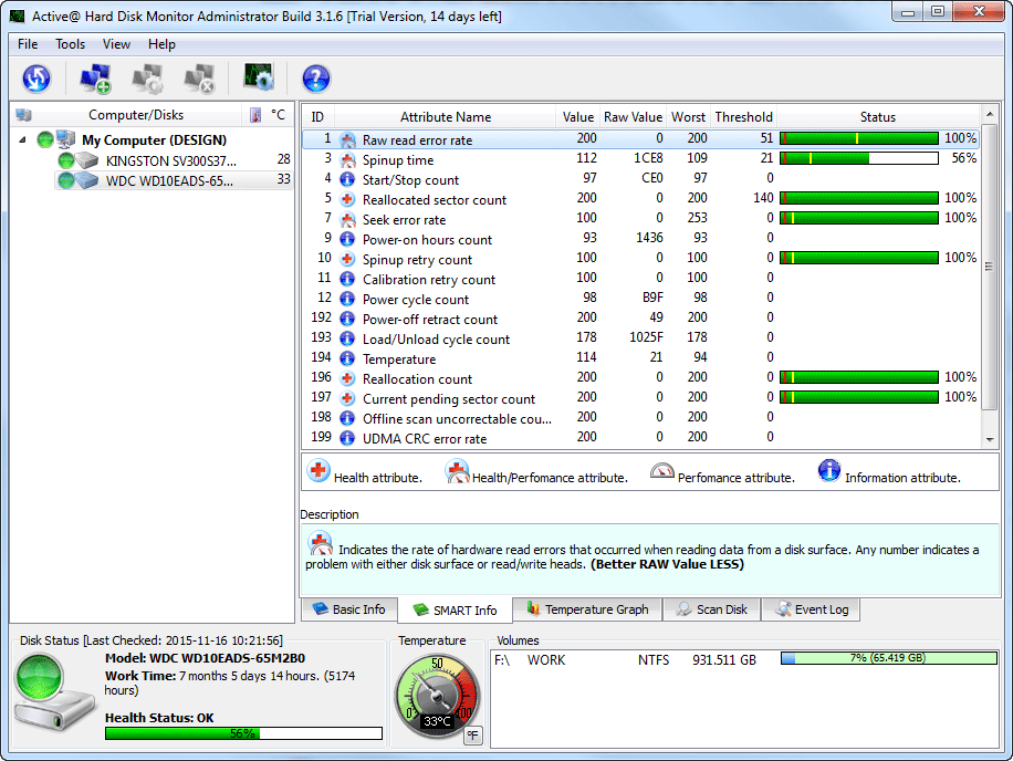 Active@ Hard Disk Monitor v23.0.0 硬盘健康状态监控工具