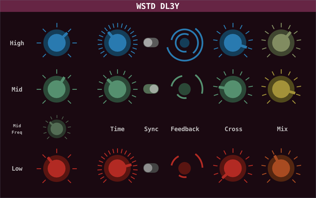 Wasted Audio WSTD DL3Y v1.0.0 三频段延迟插件