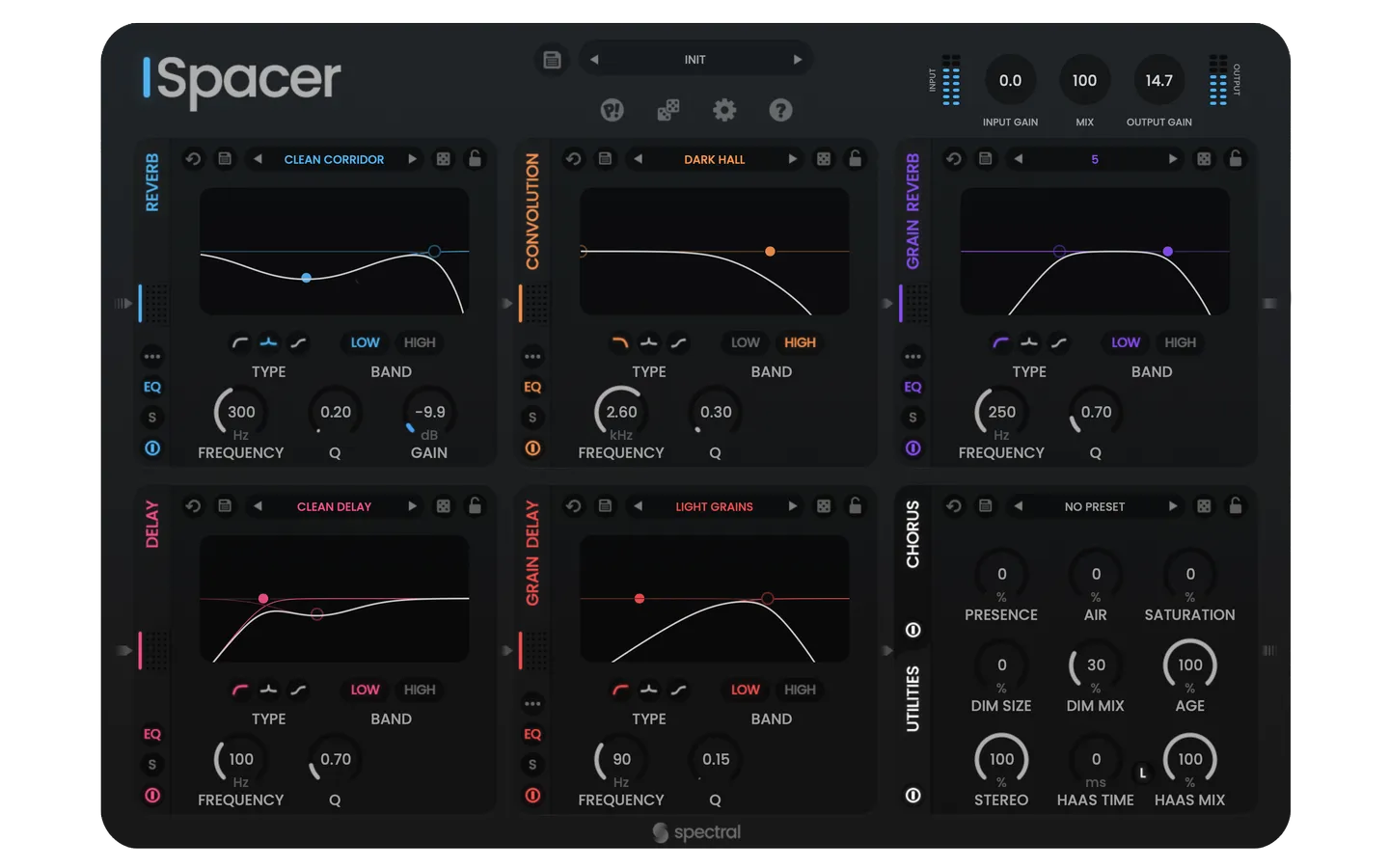 Spectral Plugins Spacer v1.0.3 模块化创意效果插件