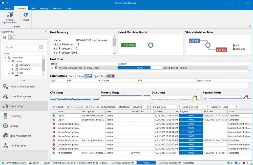 Acronis Cloud Manager v6.0.22241.161 混合云管理平台