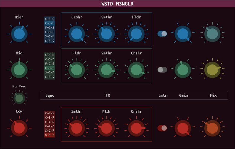 Wasted Audio WSTD M3NGLR v1.0.0 三频段失真插件