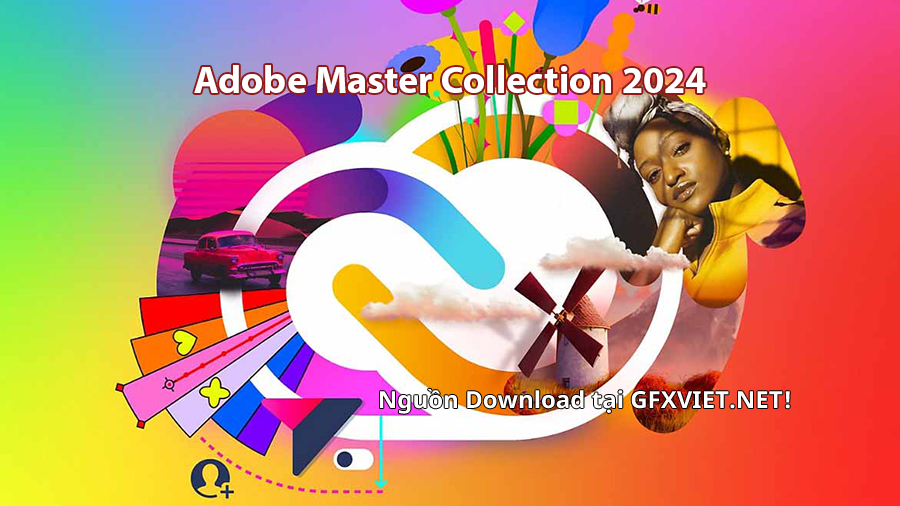 Adobe Master Collection 2024 创意软件包