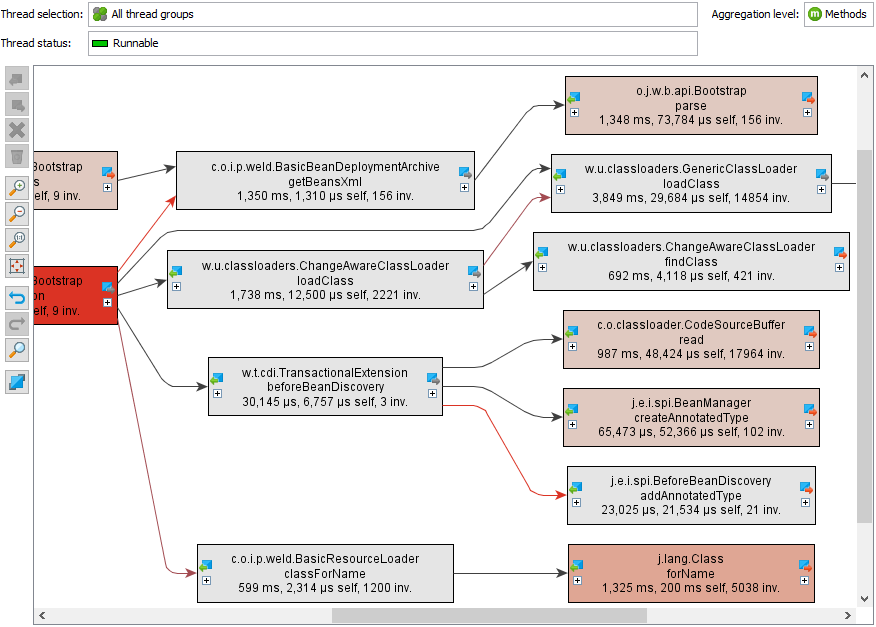 EJ Technologies JProfiler v13.0.2 Java性能分析工具