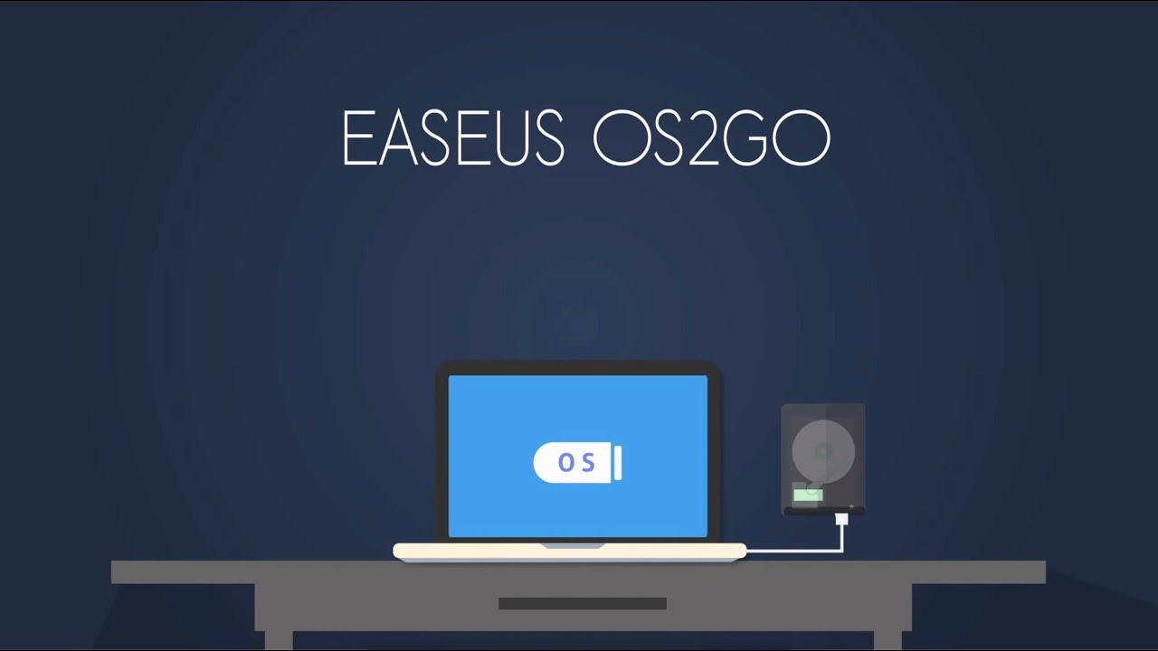 EaseUS OS2Go v4.0 build 20230418 创建启动USB驱动器工具