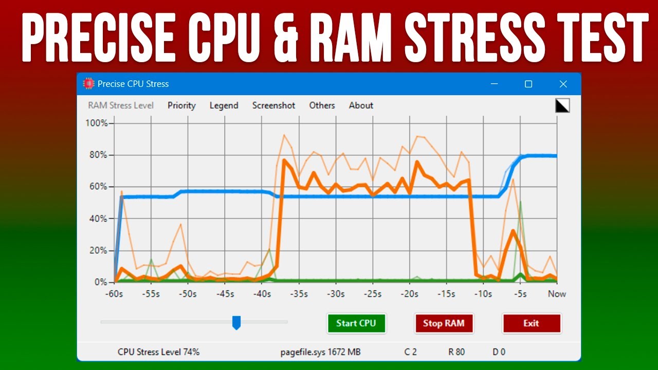 Precise CPU Stress v1.3.0.6 CPU和RAM压力测试软件