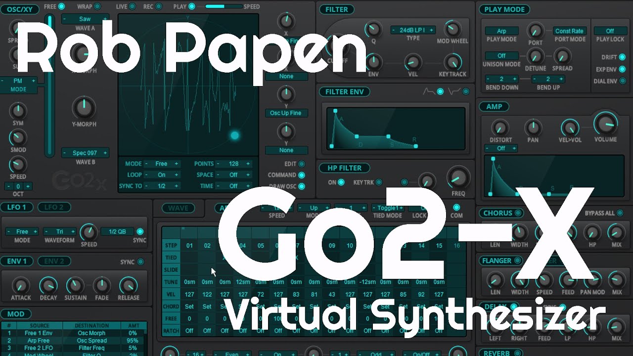 Rob Papen Go2-X v1.0.0  Rob Papen系列包含合成器