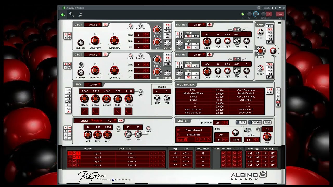 Rob Papen Albino 3 Legend v3.5.0 四个图层合成器插件