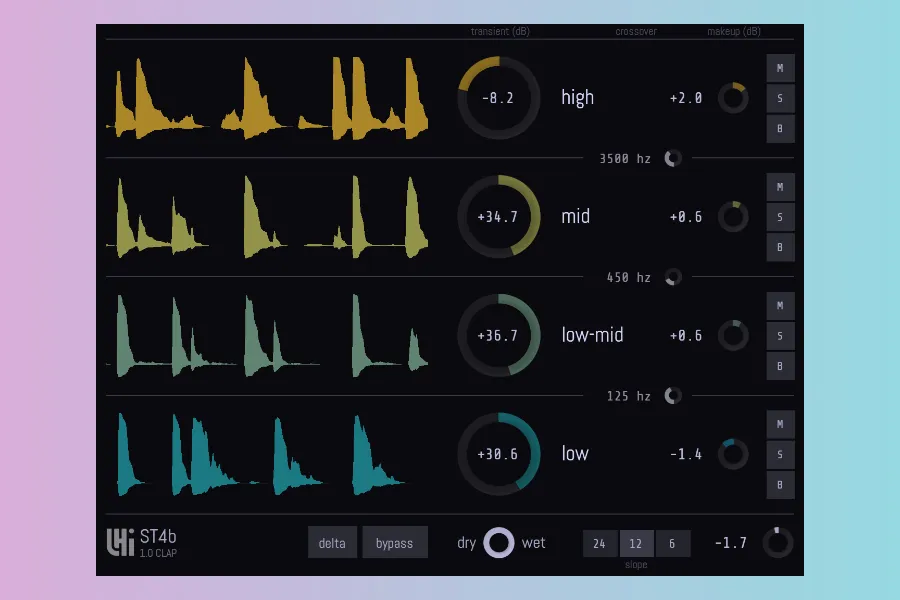 LHI Audio ST4b v1.0.3 多频带瞬态塑形器插件