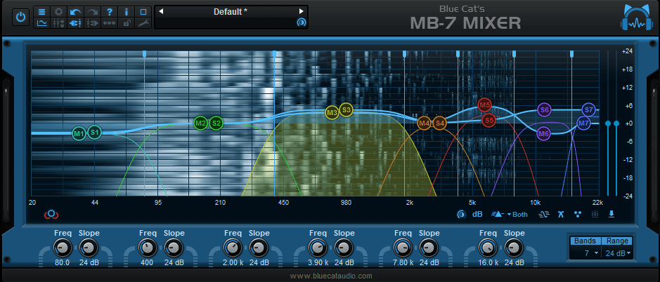 Blue Cats MB-7 Mixer v3.55 信号分割成多个频段插件