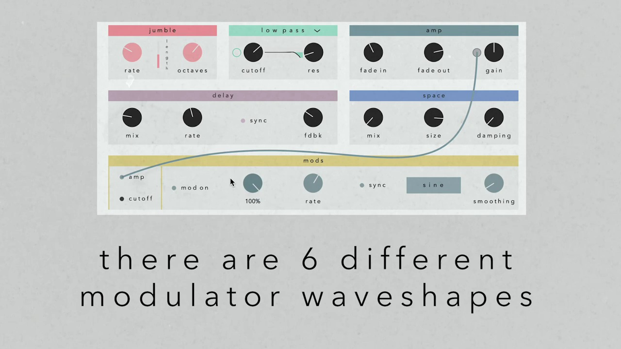 SoundGhost Jumble v1.2.4 随机采样器