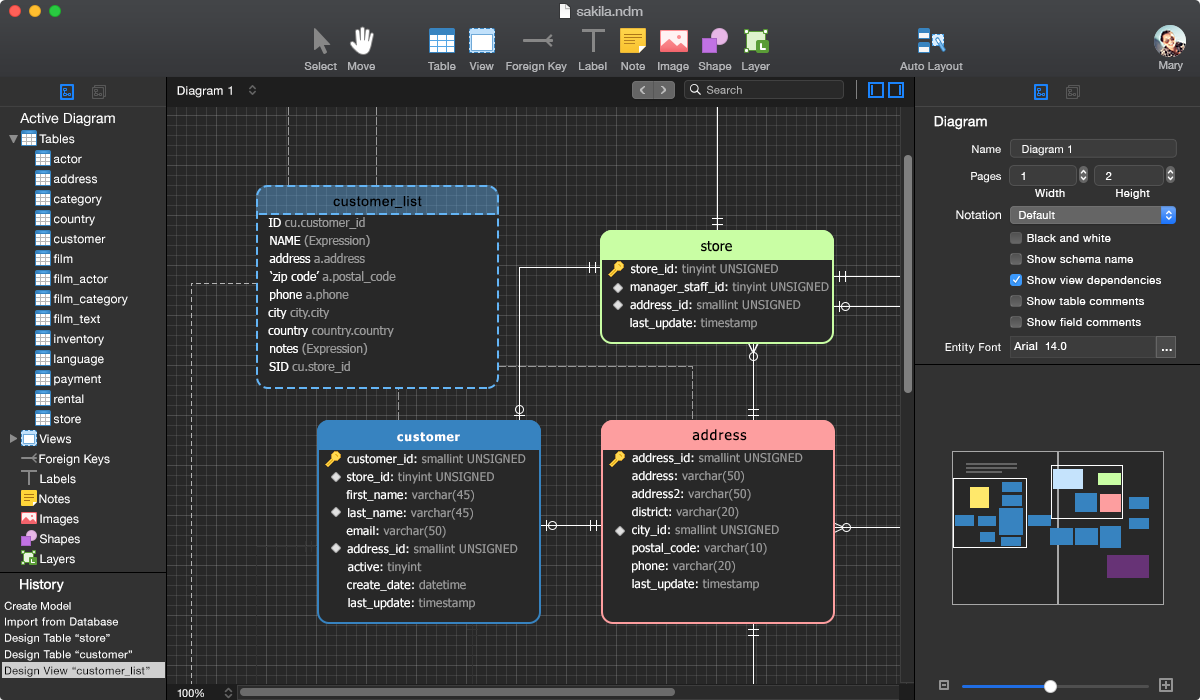 Navicat Data Modeler v3.2.15 数据库设计工具