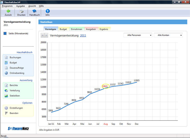 Softwarenetz Time registration v2.23 时间追踪软件