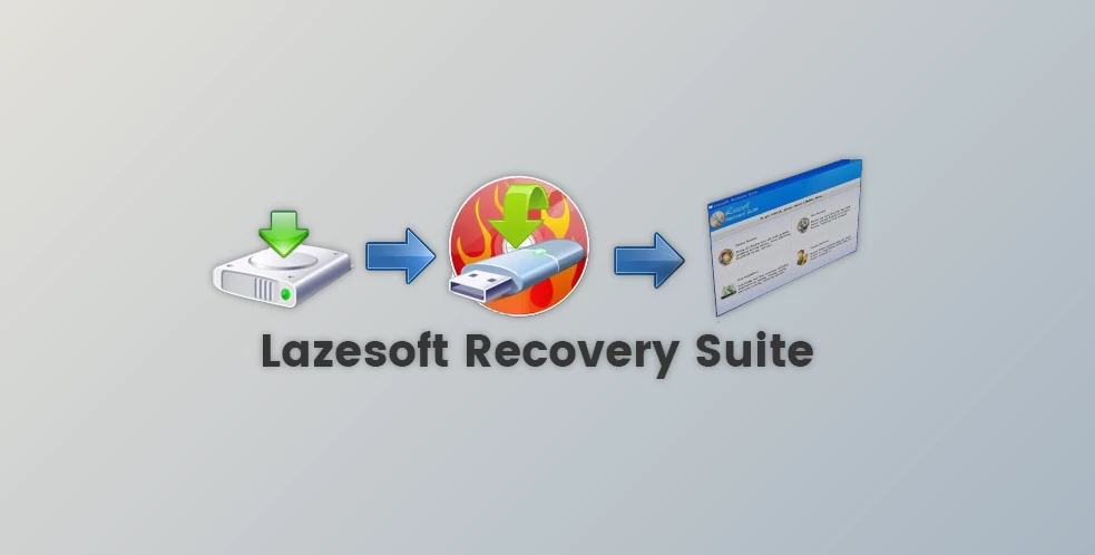 Lazesoft Disk Image and Clone Unlimited v4.7.2.1 备份数据工具