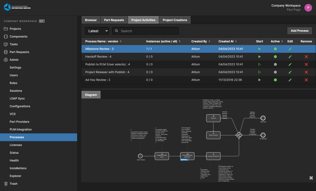 Altium On-Prem Enterprise Server v6.0.4.17 产品数据管理软件