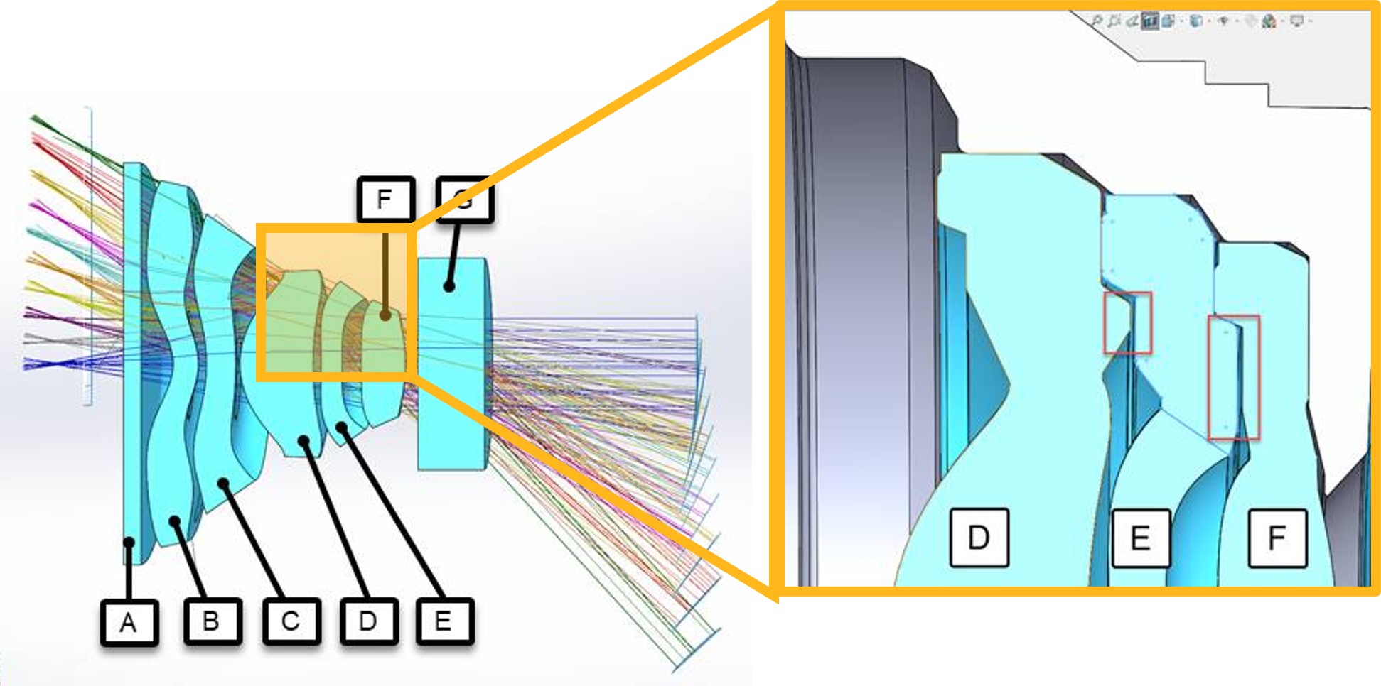 ANSYS Zemax OpticStudio 2024 R1.00 光学和激光设计软件