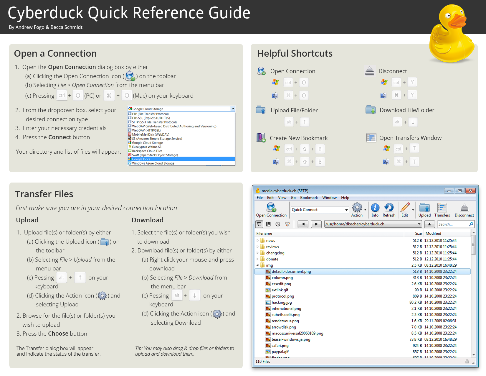 Cyberduck v8.9.0.41543 数据传输FTP工具