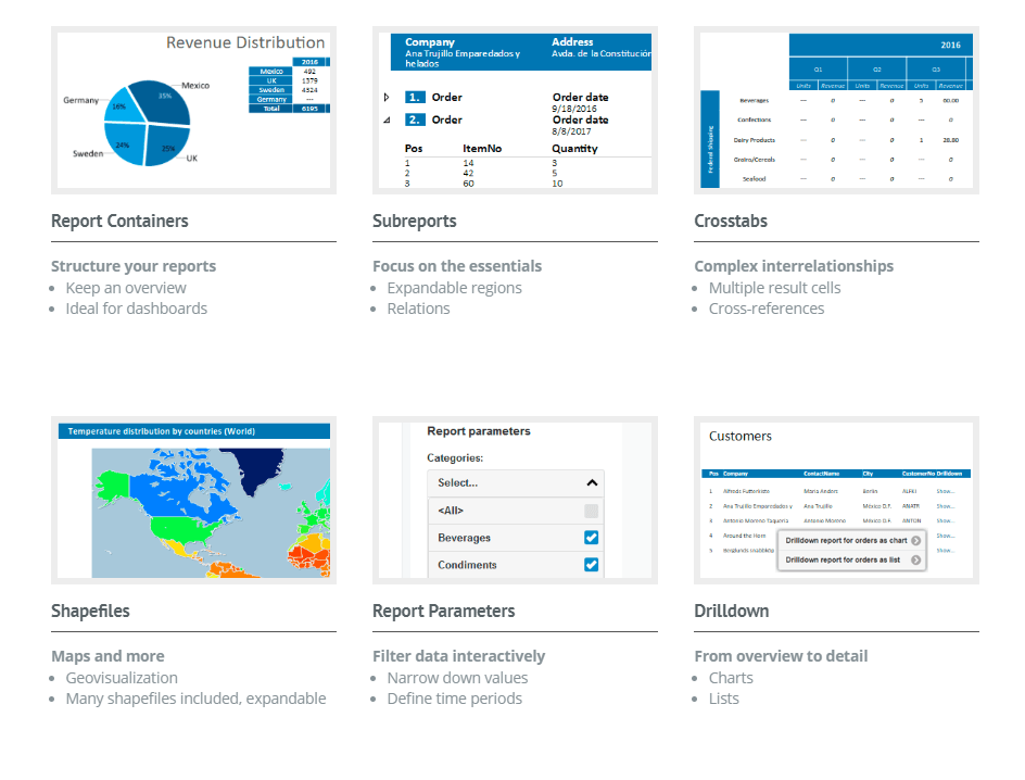 Combit List and Label Enterprise v28.3 报告创建软件