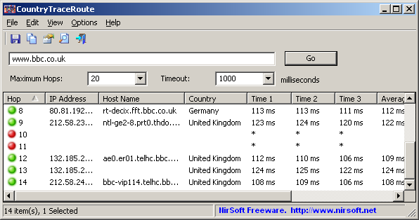 CountryTraceRoute v1.50 收集IP信息工具