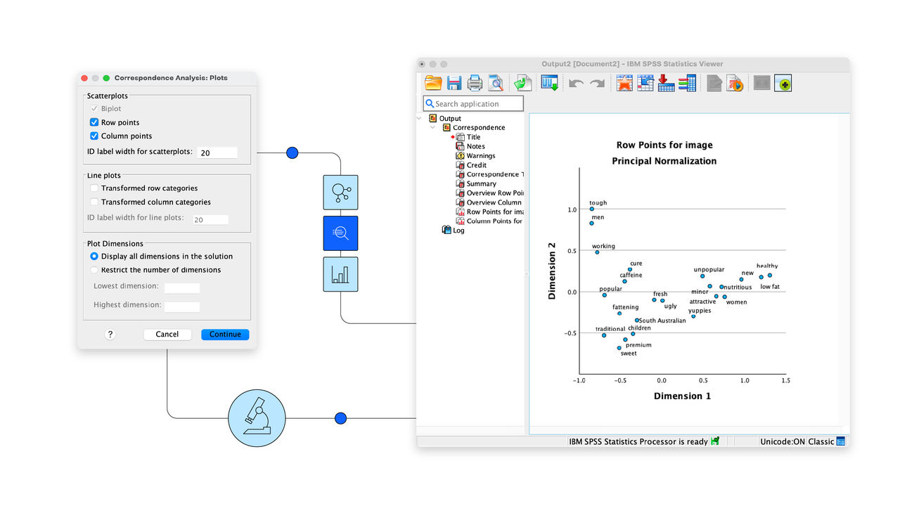 IBM SPSS Statistics v27.0.1 IF026 统计分析软件