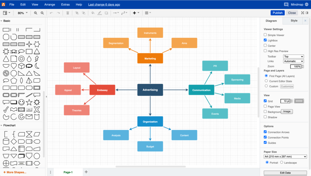 Draw.io v24.2.5 图表绘制软件